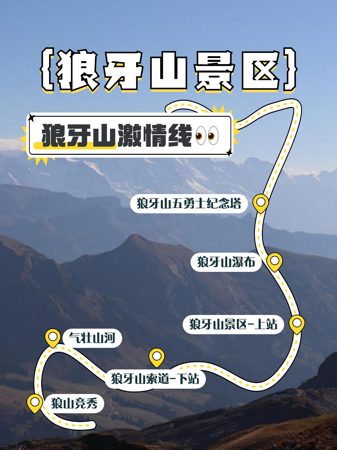 狼牙山旅游地图图片