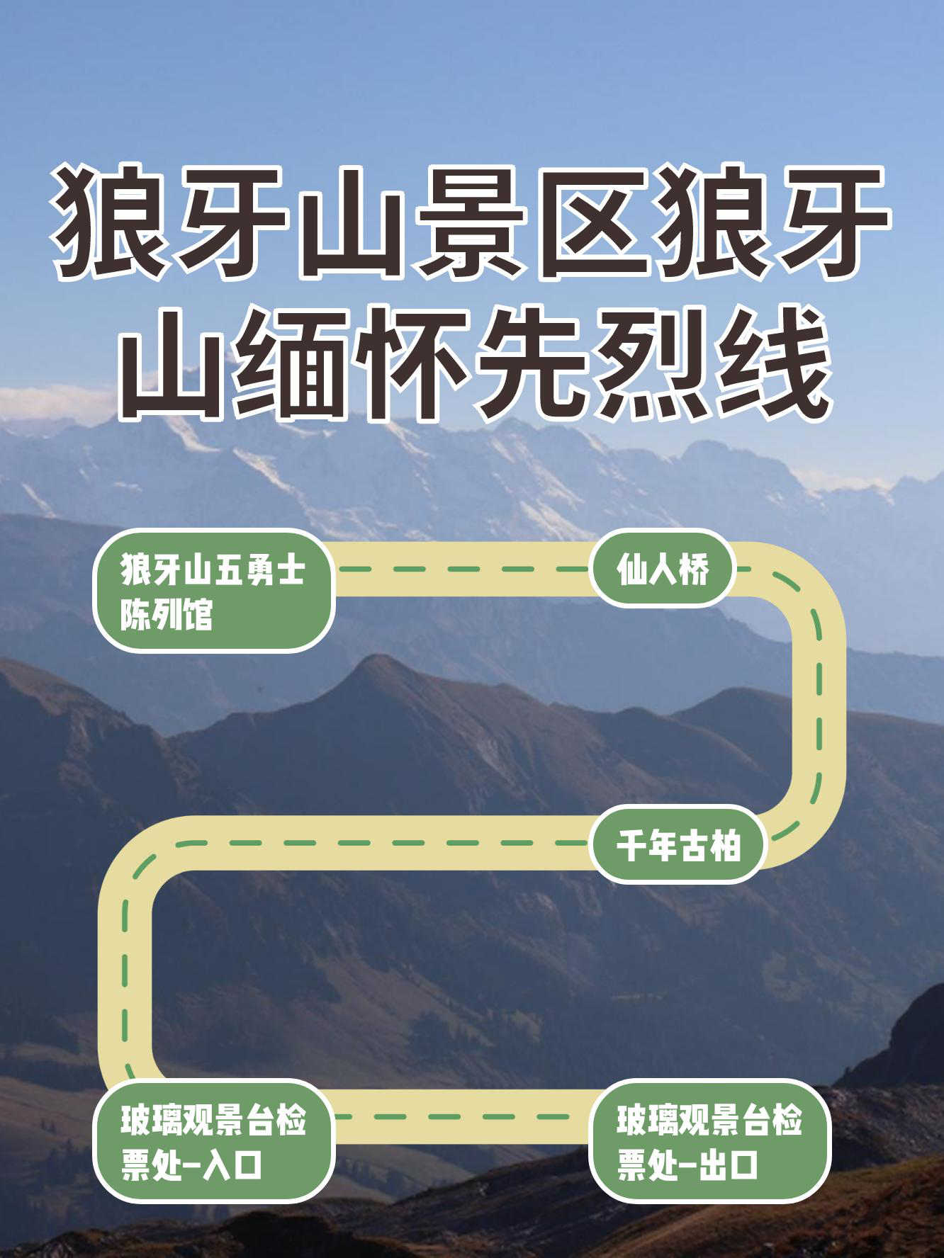 狼牙山旅游地图图片