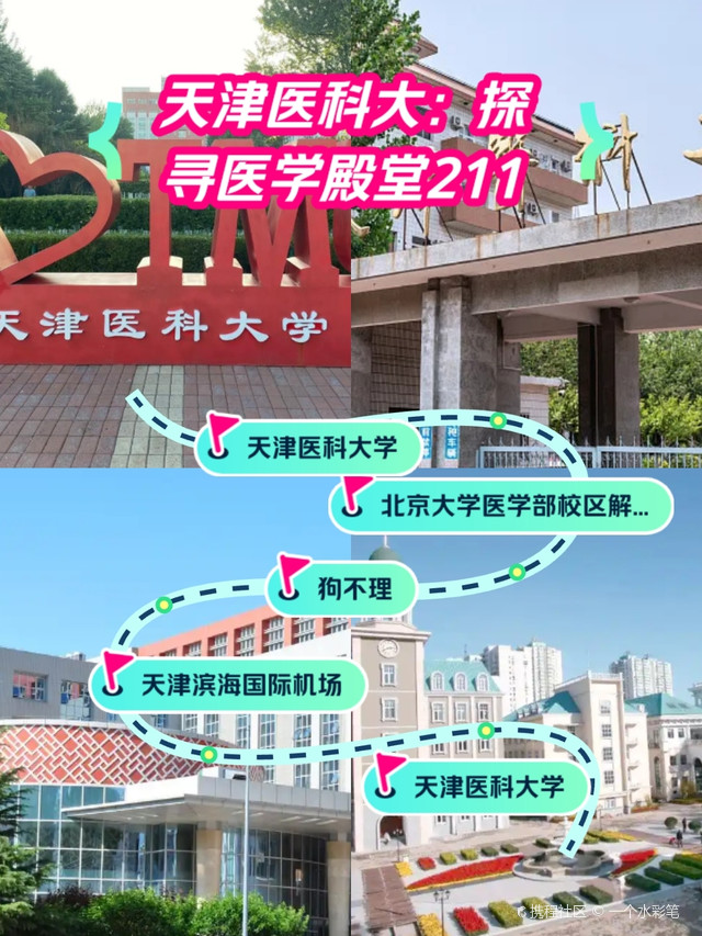 天津医科大学(气象台校区)